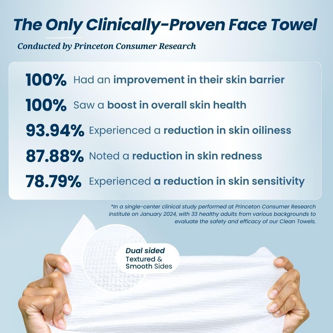 Clean Skin Club Towels XL