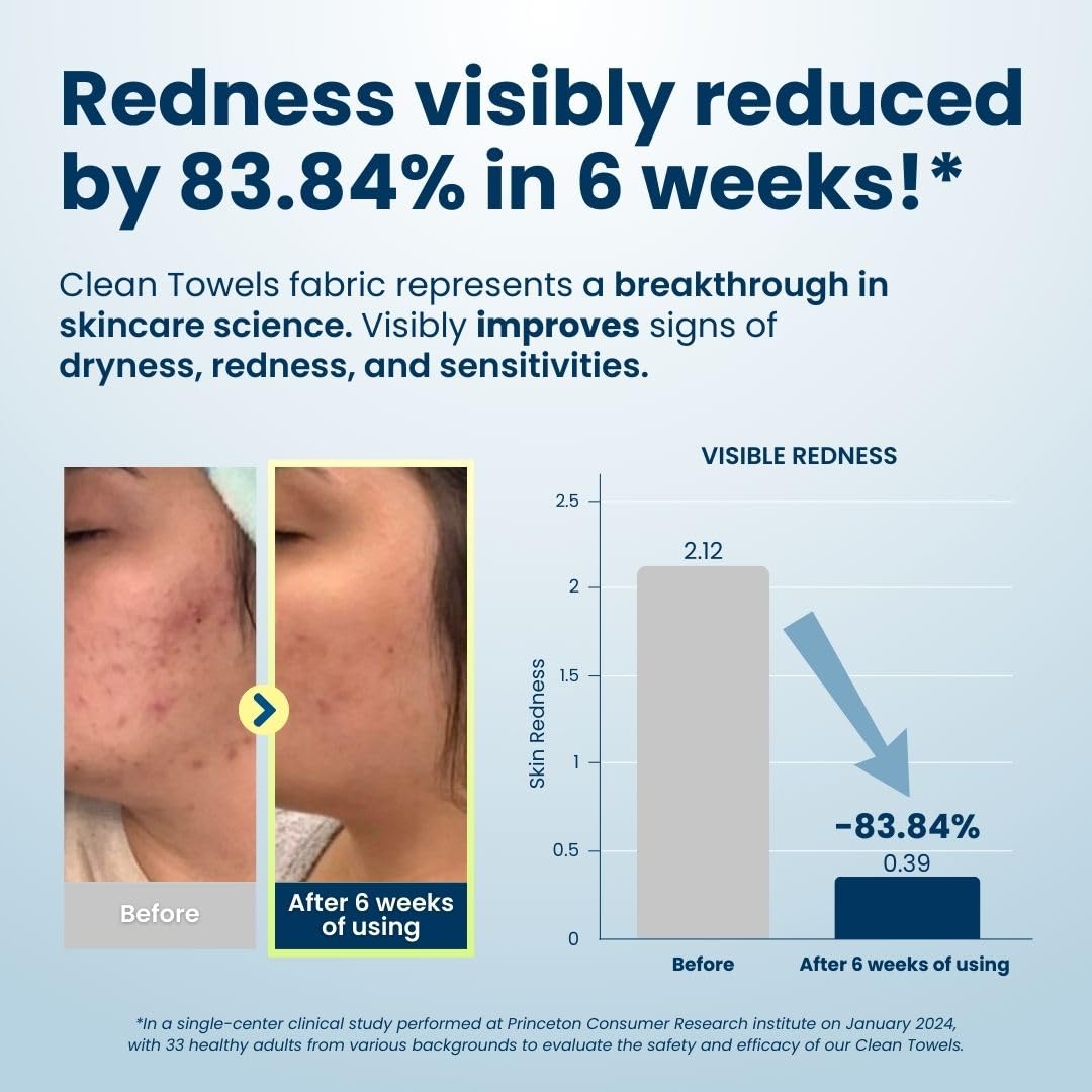 Clean Skin Club Towels XL