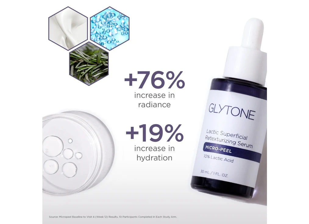 Glytone Lactic Superficial Retexturizing Serum